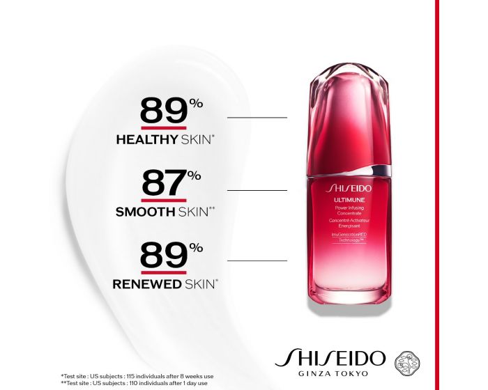 Shiseido Ultimune Power Infusing Concentrate 30ml Serum